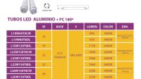 Tubo Led T8 4000-4500K