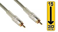 Cable de conexión 1 x RCA M/M HQ