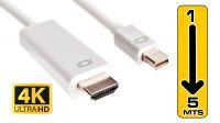 Cable adaptador mini DisplayPort a HDMI M/M Blanco