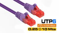 Cabo UTP RJ45 Cat.6 certificado UL violeta