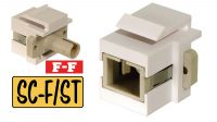 Adaptador SC H/ST H blanco de panel