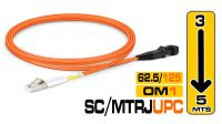 Cable de fibra óptica MTRJ-SC H.Q.