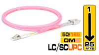 Cable de fibra óptica duplex 50/125 OM4 LC-SC