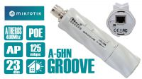 Placa Router Groove A-5Hn Nivel 4